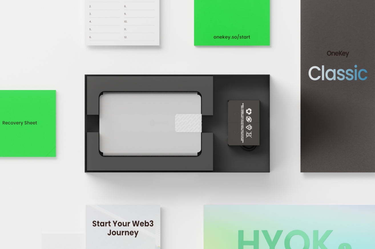 Whats In the Classic 1S Box