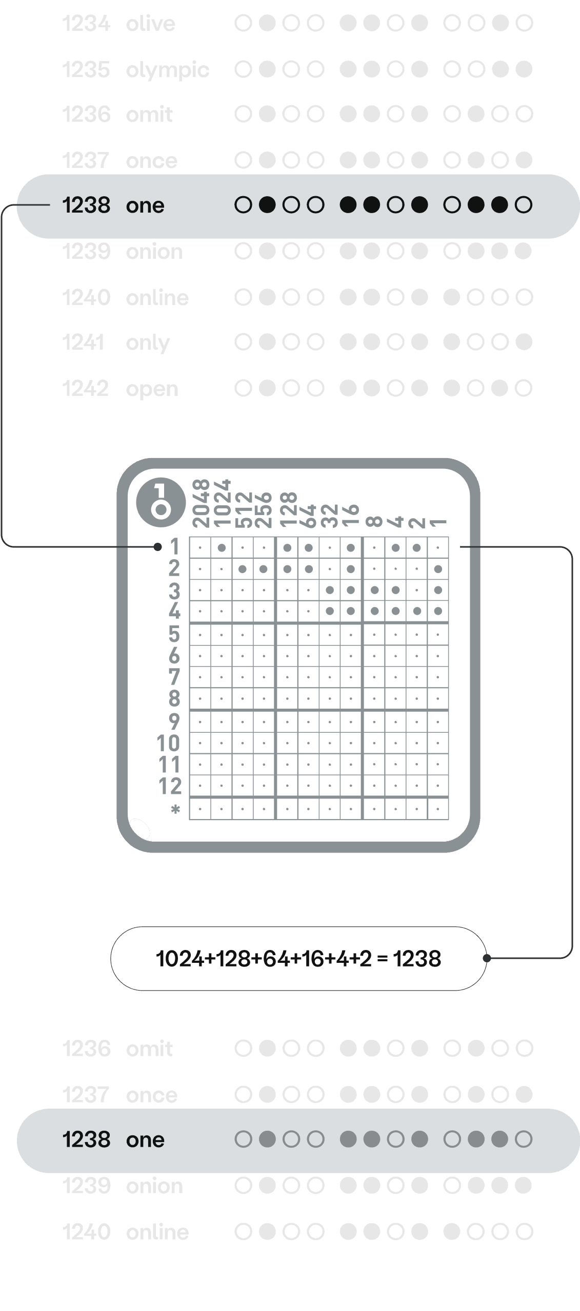key-tag-fun-game