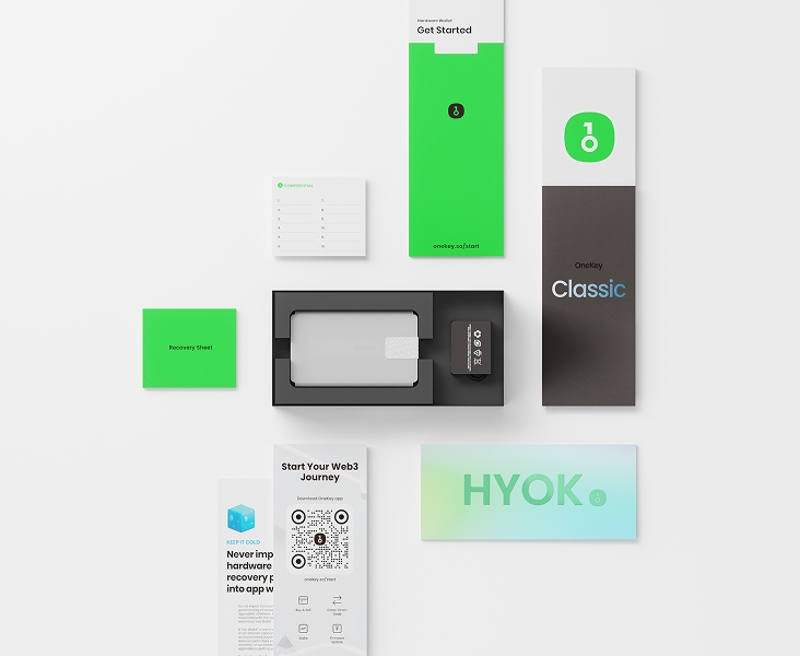 Whats In the Classic 1S Box