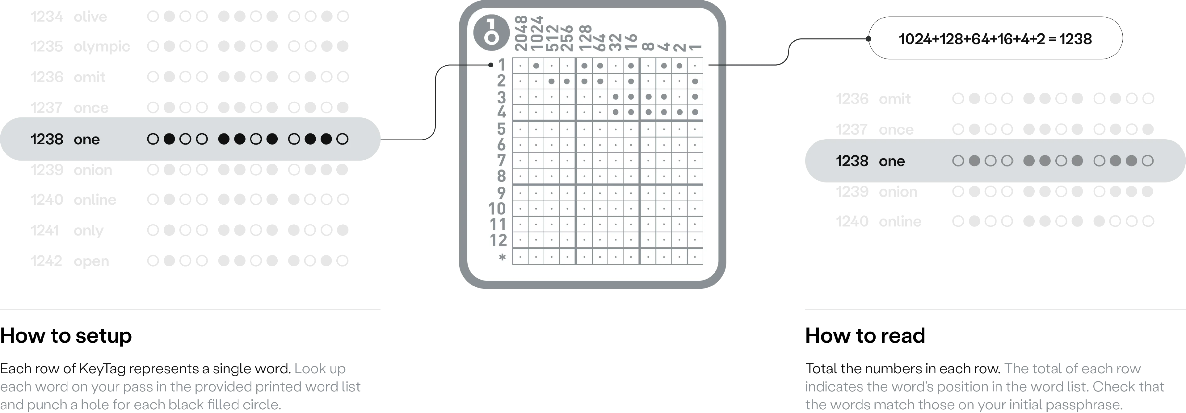 key-tag-fun-game