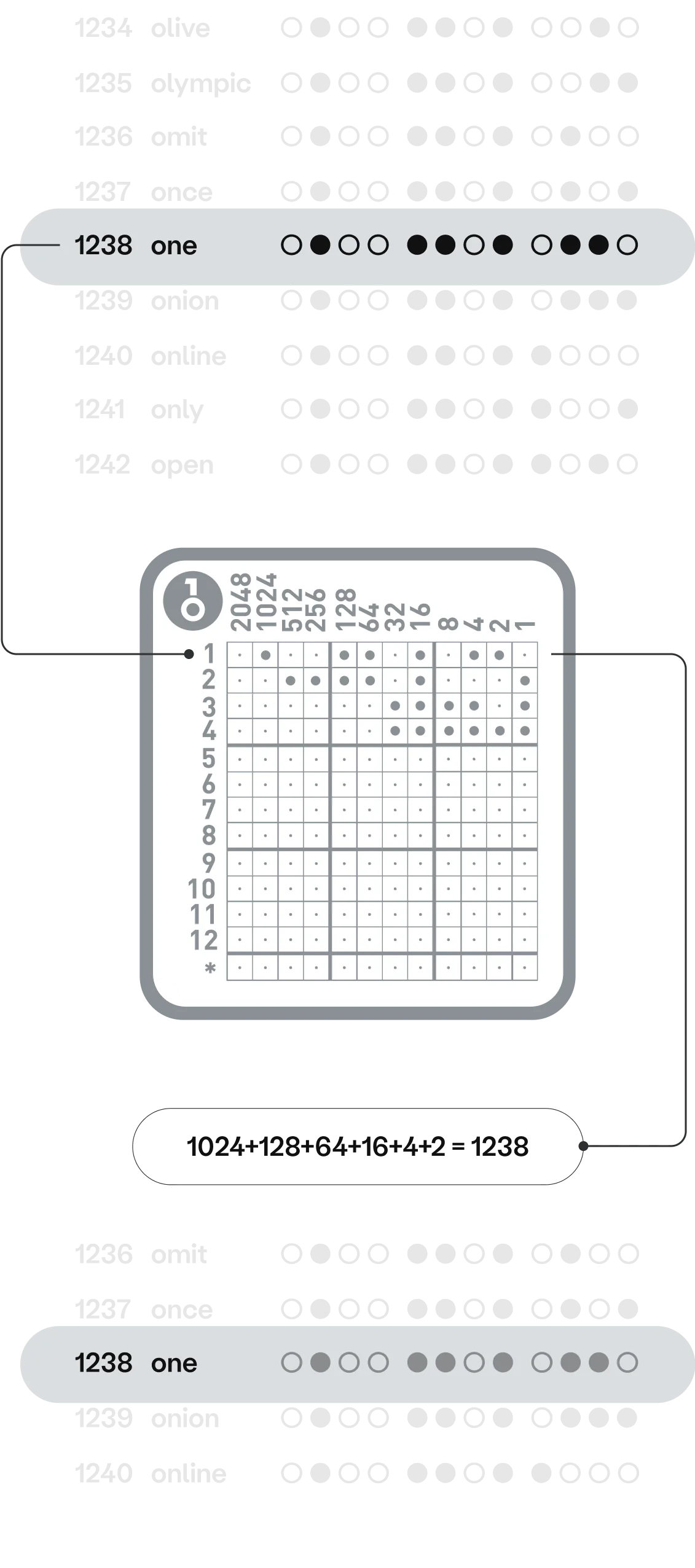 key-tag-fun-game