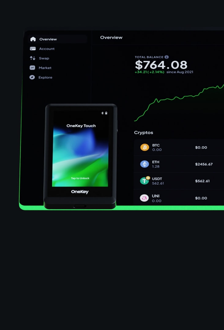 Una plataforma,
 para todas tus criptomonedas